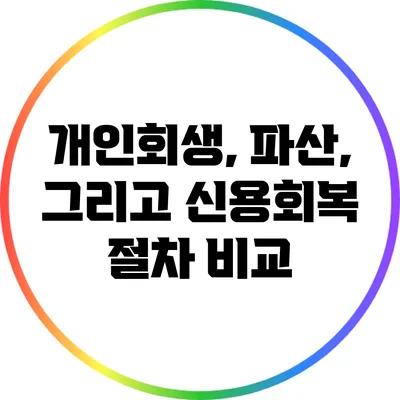 개인회생, 파산, 그리고 신용회복 절차 비교