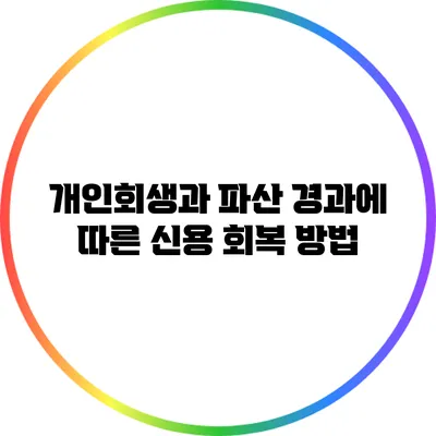 개인회생과 파산 경과에 따른 신용 회복 방법