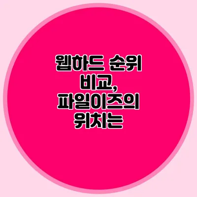 웹하드 순위 비교, 파일이즈의 위치는?