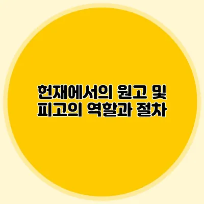 헌재에서의 원고 및 피고의 역할과 절차